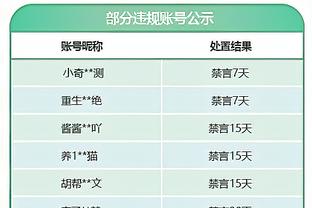 西亚卡姆：我从没申请交易 我一度觉得我可以在一支球队终老