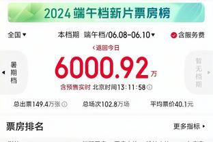 高效又搞笑？杜兰特半场6中5拿下12分 单吃利拉德比出太小手势