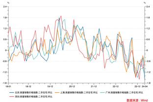 记者谈谢维军：他是国内屈指可数的特点突出且具备潜力的前锋