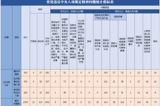 manbetx万博官网地址最新截图3