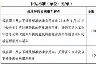 电讯报：西布朗的出售已经接近完成，美国财团在竞购中处于领先